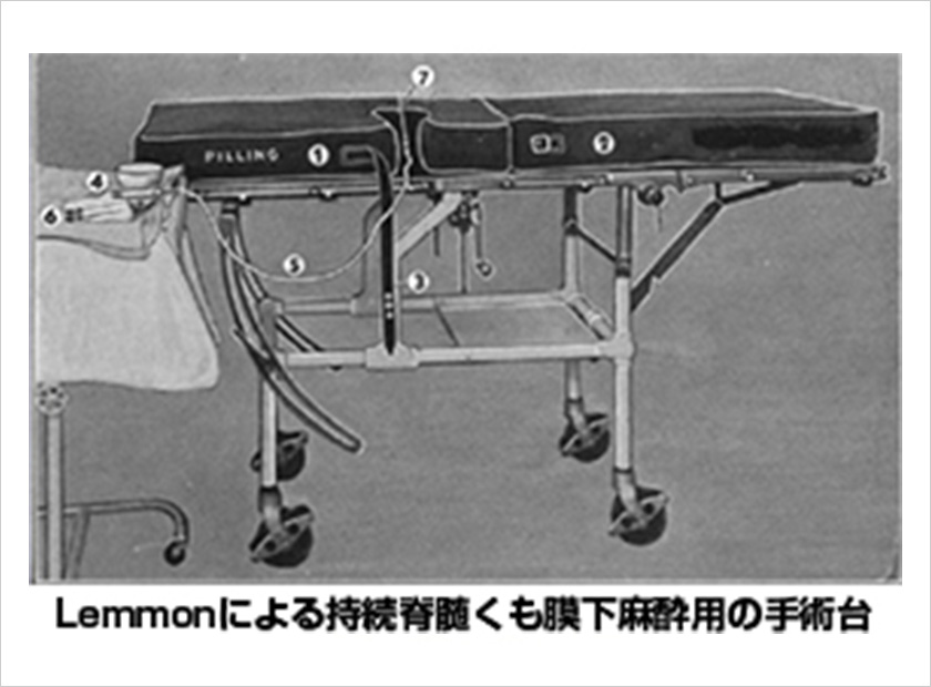 硬膜外麻酔とは？