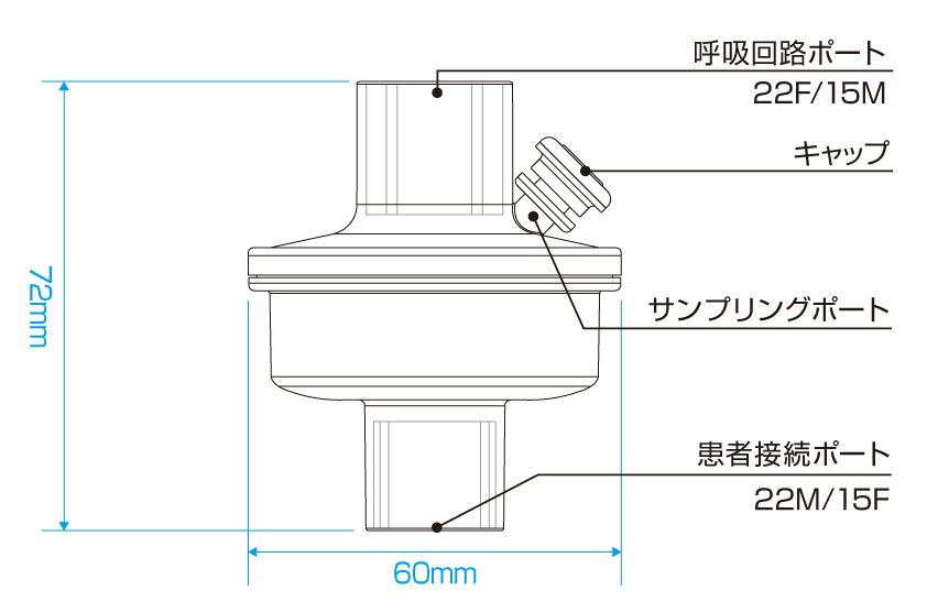 製品一覧 ｜u_10100021｜ 株式会社ユニシス