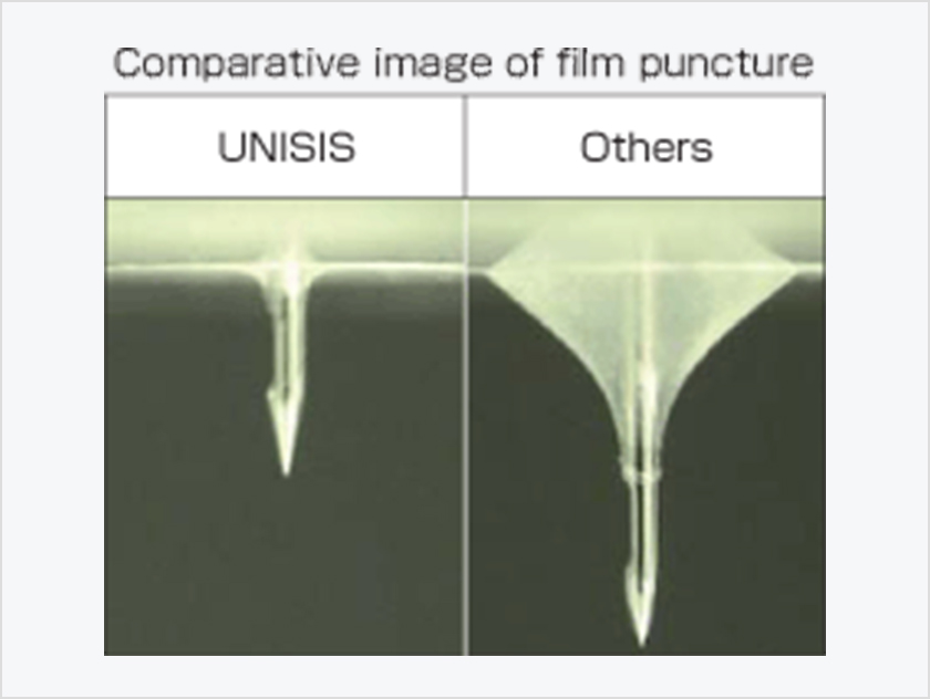 Unique opening shape and precise puncture resistance