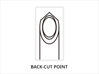 BACK-CUT POINT