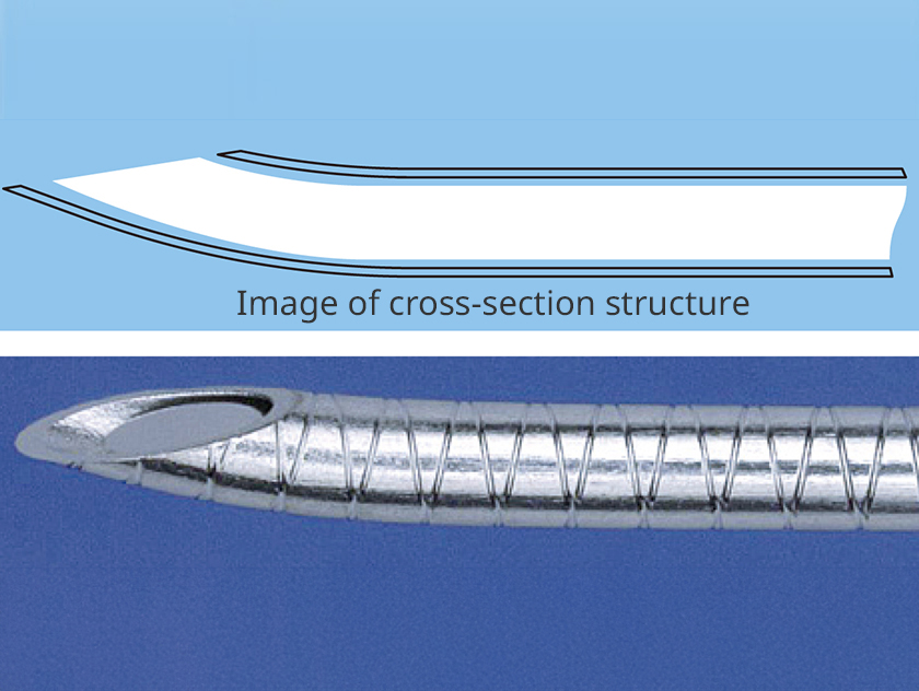 Ideal formation of bevel facets